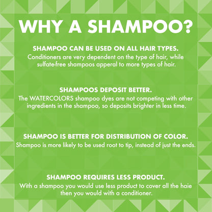 Watercolors Intense Shampoo | Green 8.5oz