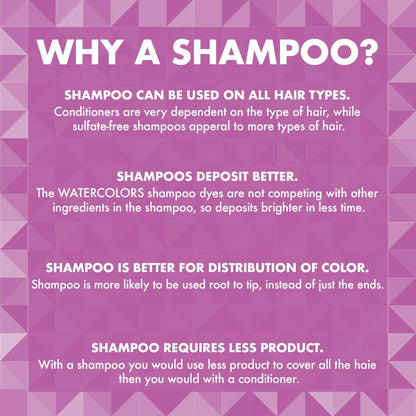 Watercolors Intense Shampoo | Lilac 8.5 oz