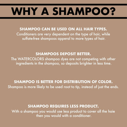 Watercolors Classic Shampoo | Wet Sand 8.5 oz