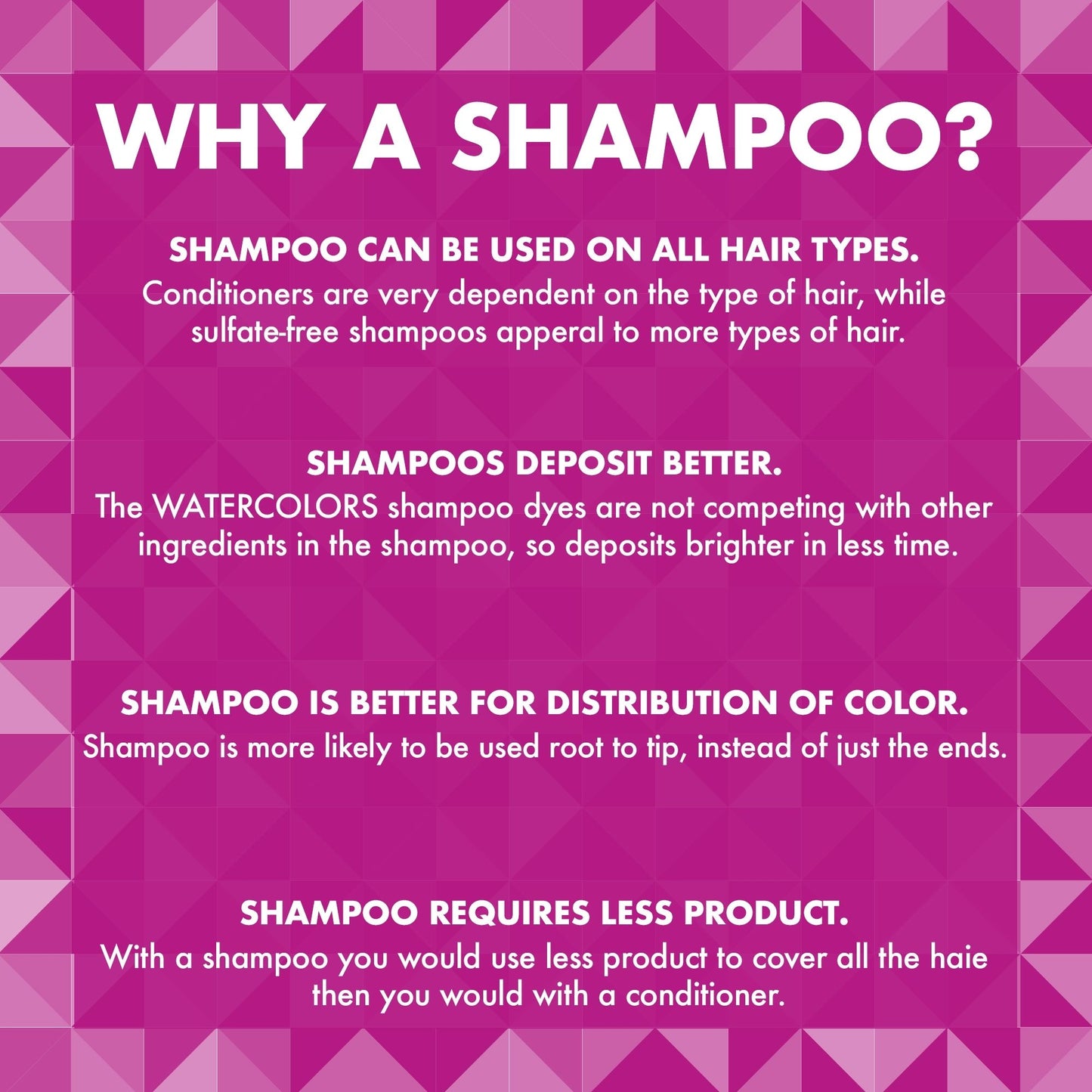 Watercolors Intense Shampoo | Pink 8 oz