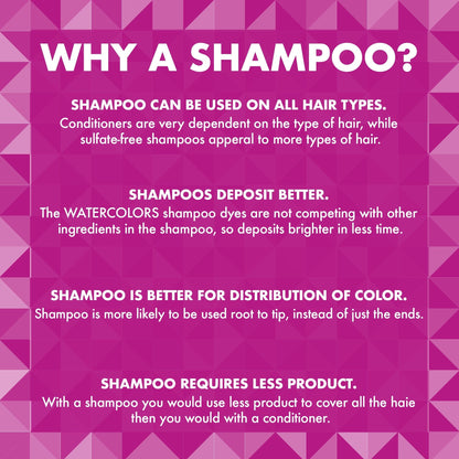 Watercolors Intense Shampoo | Pink 8 oz