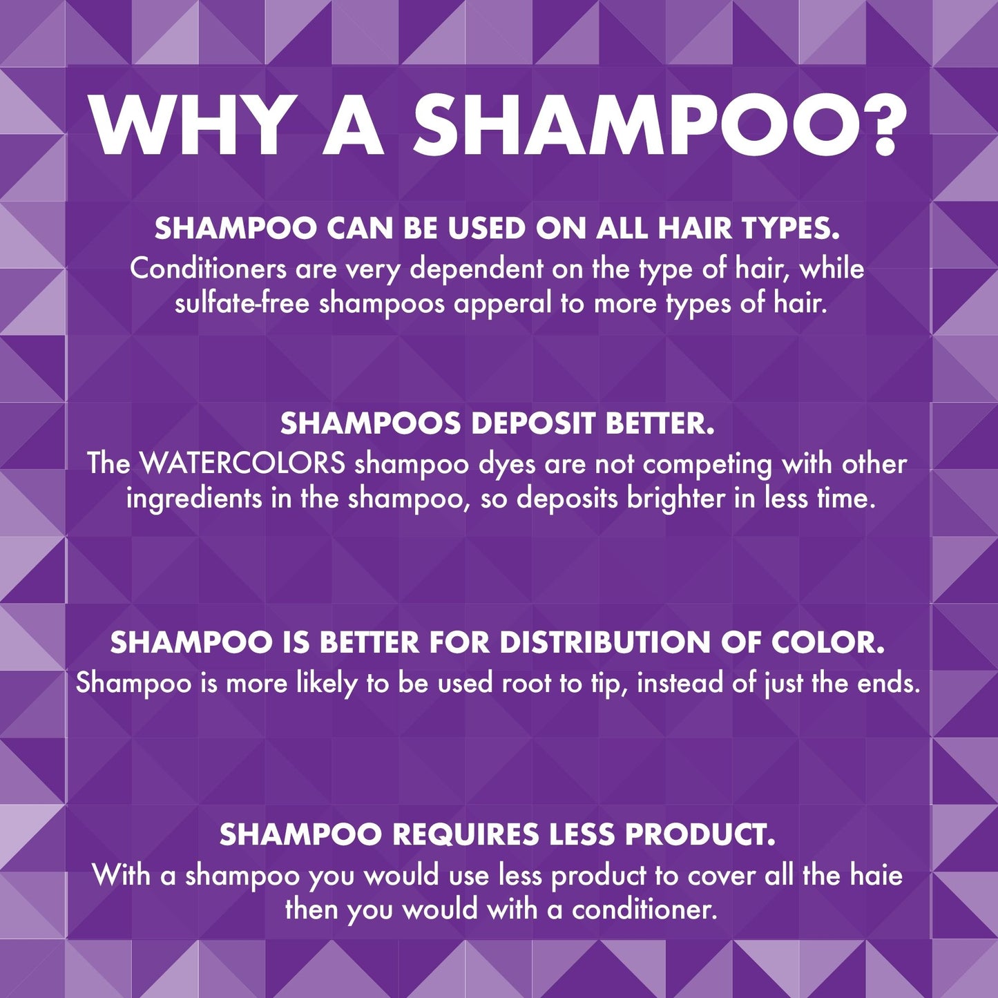 Watercolors Intense Shampoo | Purple 8 oz