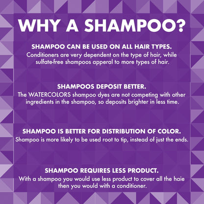 Watercolors Intense Shampoo | Purple 8 oz