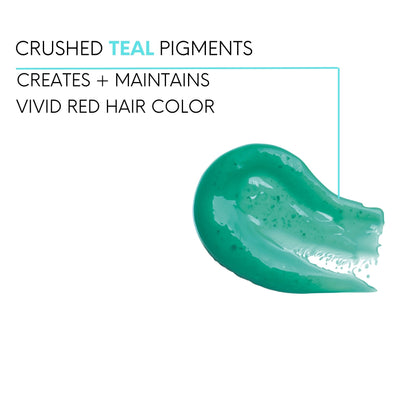 Watercolors Intense Shampoo | Teal 8.5 oz