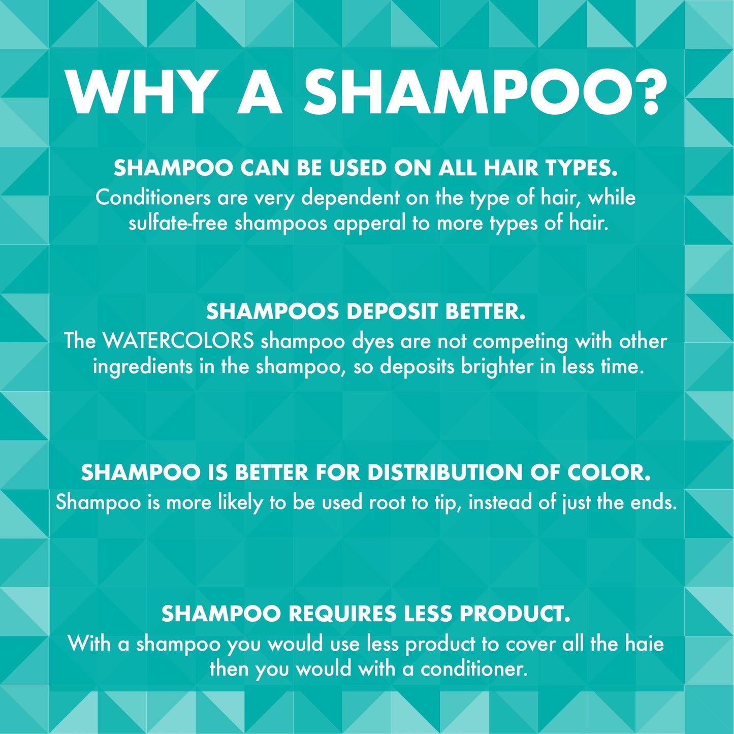 Watercolors Intense Shampoo | Teal 8.5 oz