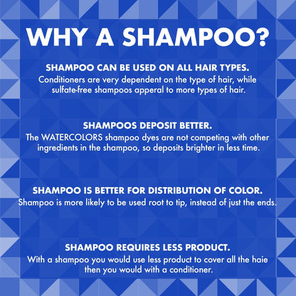 Watercolors Intense Shampoo | Blue 8 oz