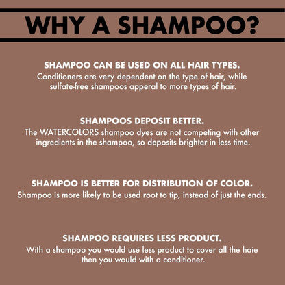 Watercolors Classic Shampoo | Cocoa 8.5 oz